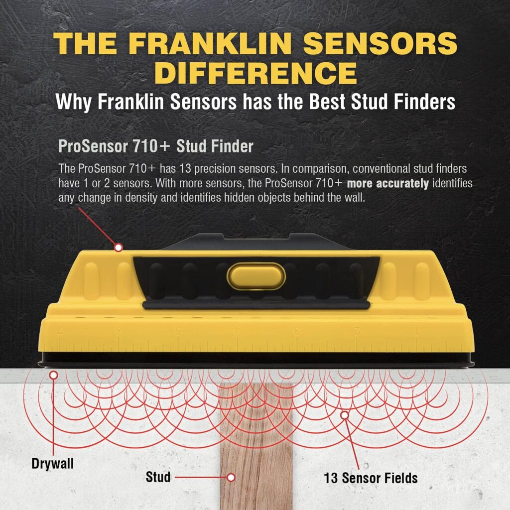 Advantages of The Franklin Sensors comparing the others